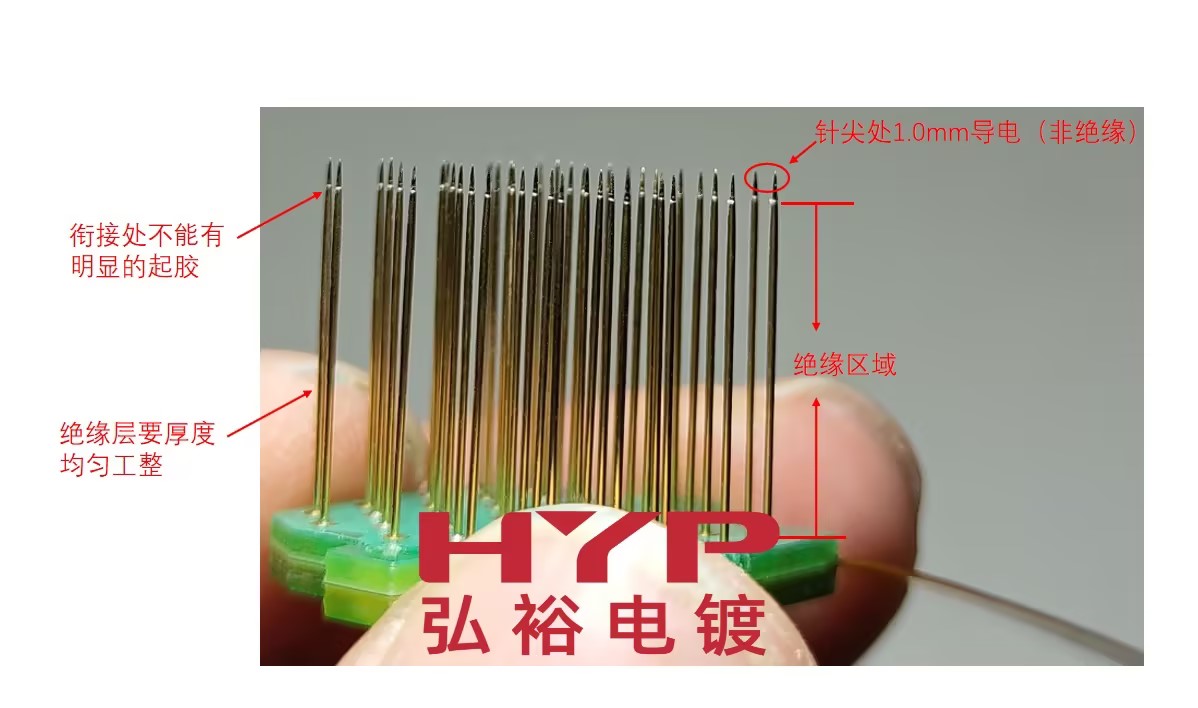金價(jià)攀升，電子連接器滾鍍金需求是否可被替代？